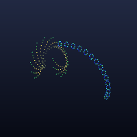 Genes, member 10