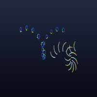 Genes, member 14