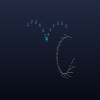 Genes, member 15