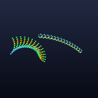 Genes, member 19