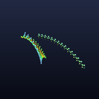 Genes, member 3